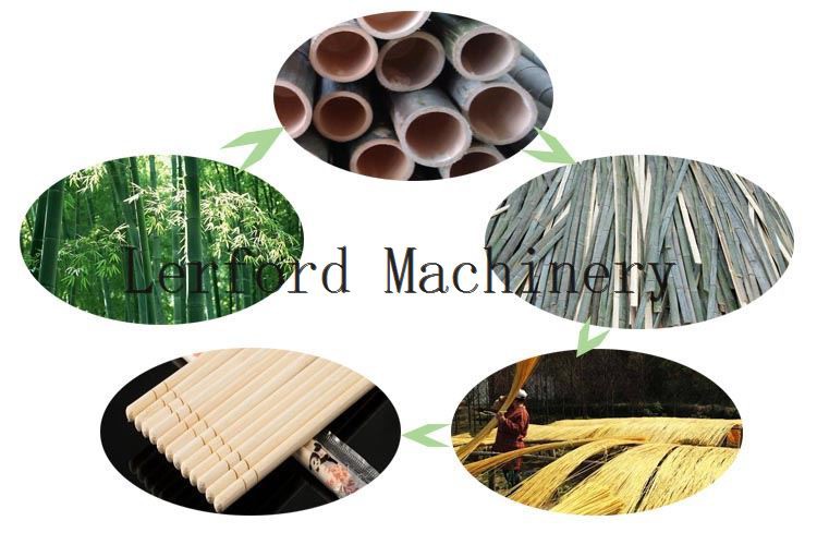 chopstick maker machine chopstick maker machine