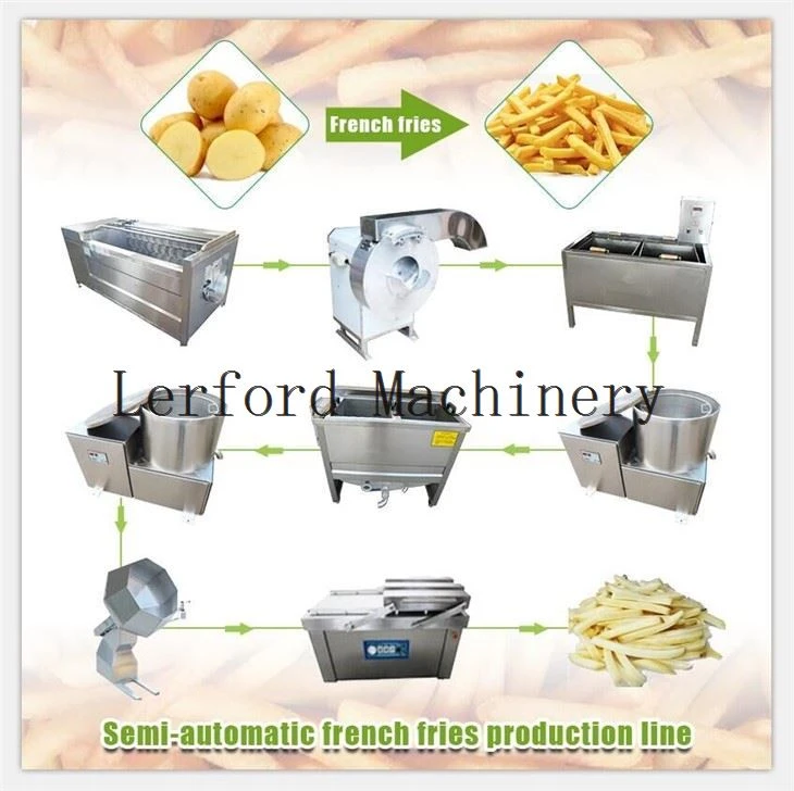 frozen potato production line