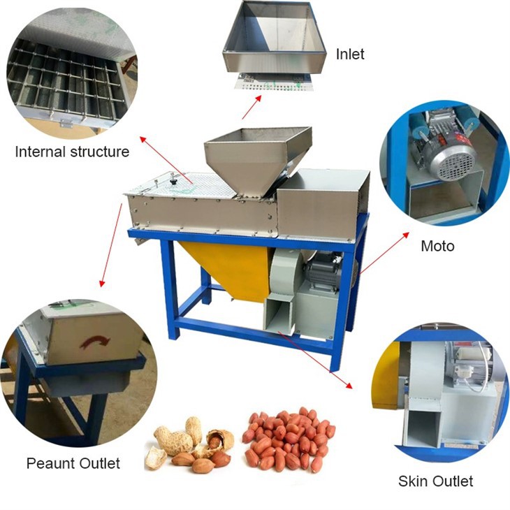 Peanut Skin Peeling Machine