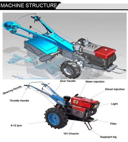 walk behind tractor for sale walk behind tractor for sale