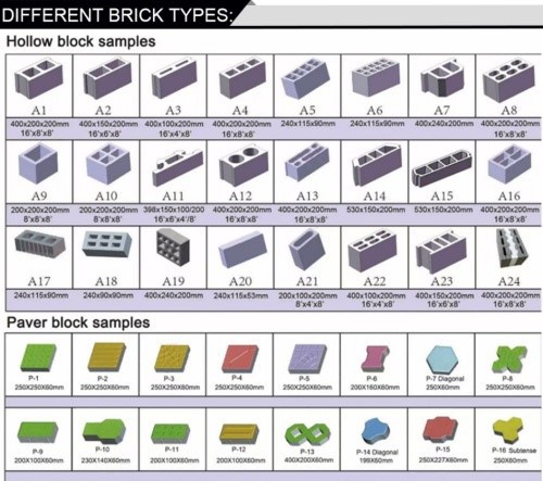 Cement Block Making Machine Cement Block Making Machine